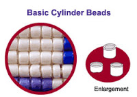 Basic Cylinder Beads